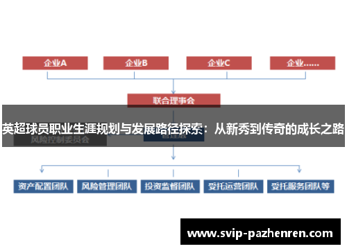 英超球员职业生涯规划与发展路径探索:从新秀到传奇的成长之路 英超球员职业生涯规划与发展路径探索:从新秀到传奇的成长之路