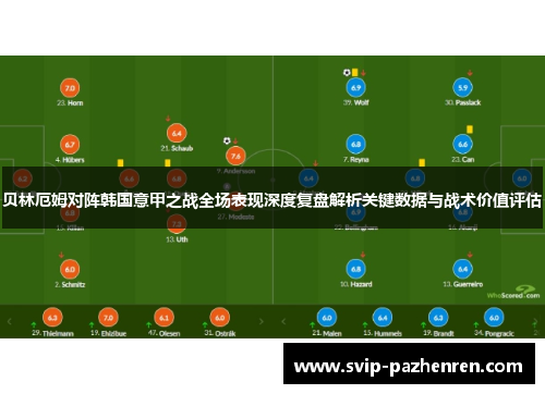 贝林厄姆对阵韩国意甲之战全场表现深度复盘解析关键数据与战术价值评估