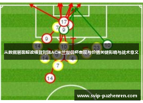 从数据层面解读福登对阵AC米兰世俱杯表现与价值关键影响与战术意义