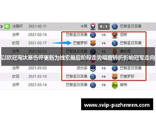 以欧冠淘汰赛伤停更新为线索最后阶段走势暗藏转折影响冠军走向 以欧冠淘汰赛伤停更新为线索最后阶段走势暗藏转折影响冠军走向
