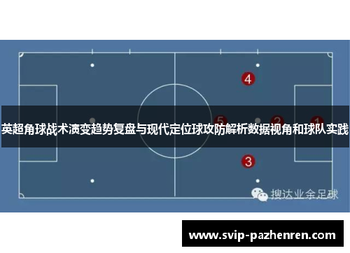英超角球战术演变趋势复盘与现代定位球攻防解析数据视角和球队实践