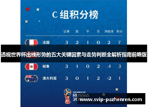 透视世界杯出线形势的五大关键因素与走势判断全解析指南前瞻版 透视世界杯出线形势的五大关键因素与走势判断全解析指南前瞻版