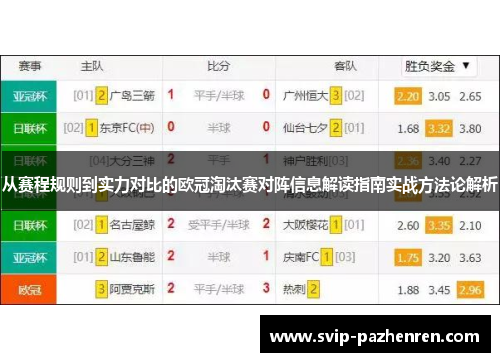 从赛程规则到实力对比的欧冠淘汰赛对阵信息解读指南实战方法论解析 从赛程规则到实力对比的欧冠淘汰赛对阵信息解读指南实战方法论解析